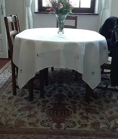 La Ferme Du Rit Des Leups *
